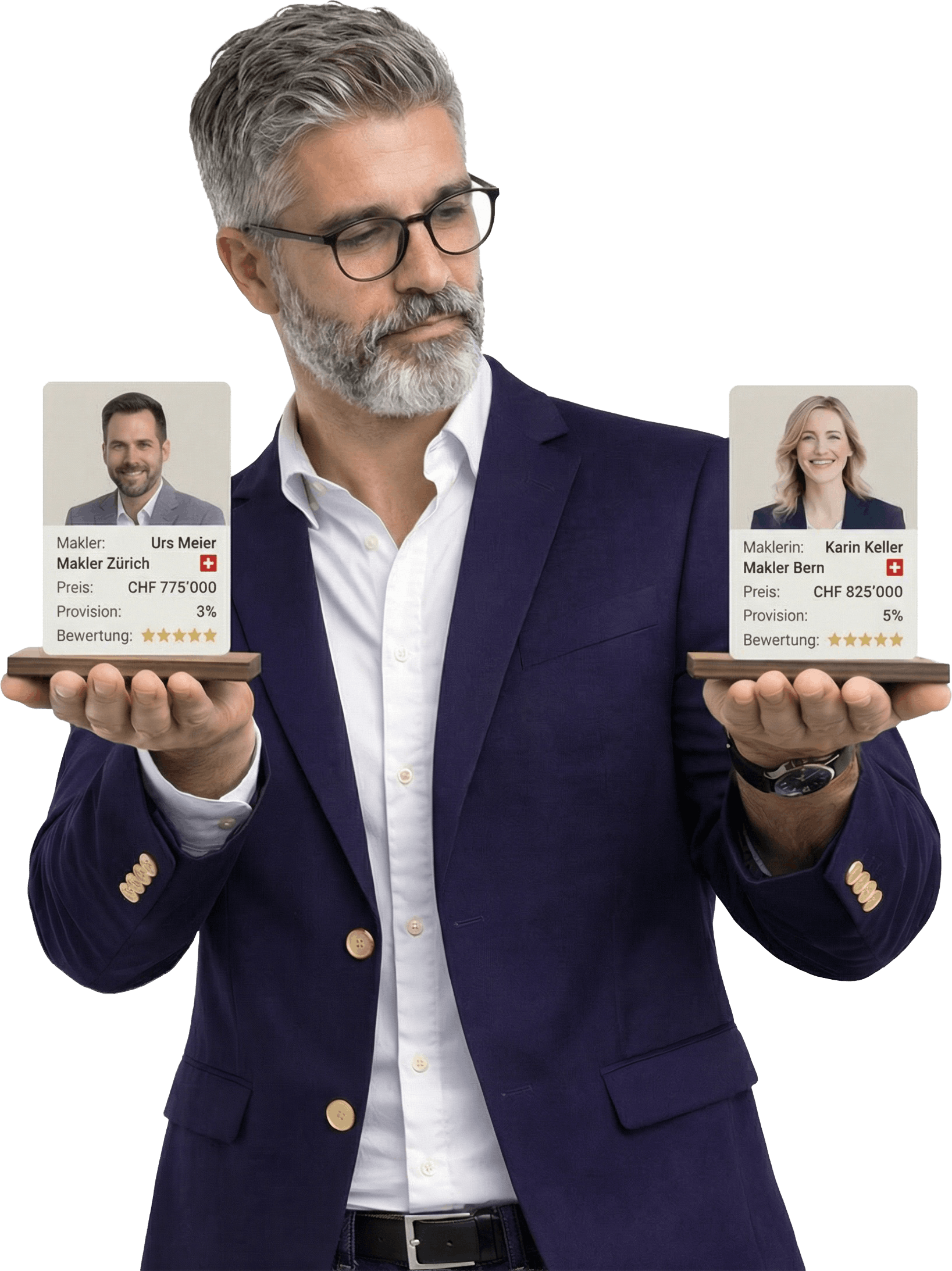 Eigentümer – Makli Immobilien verkaufen